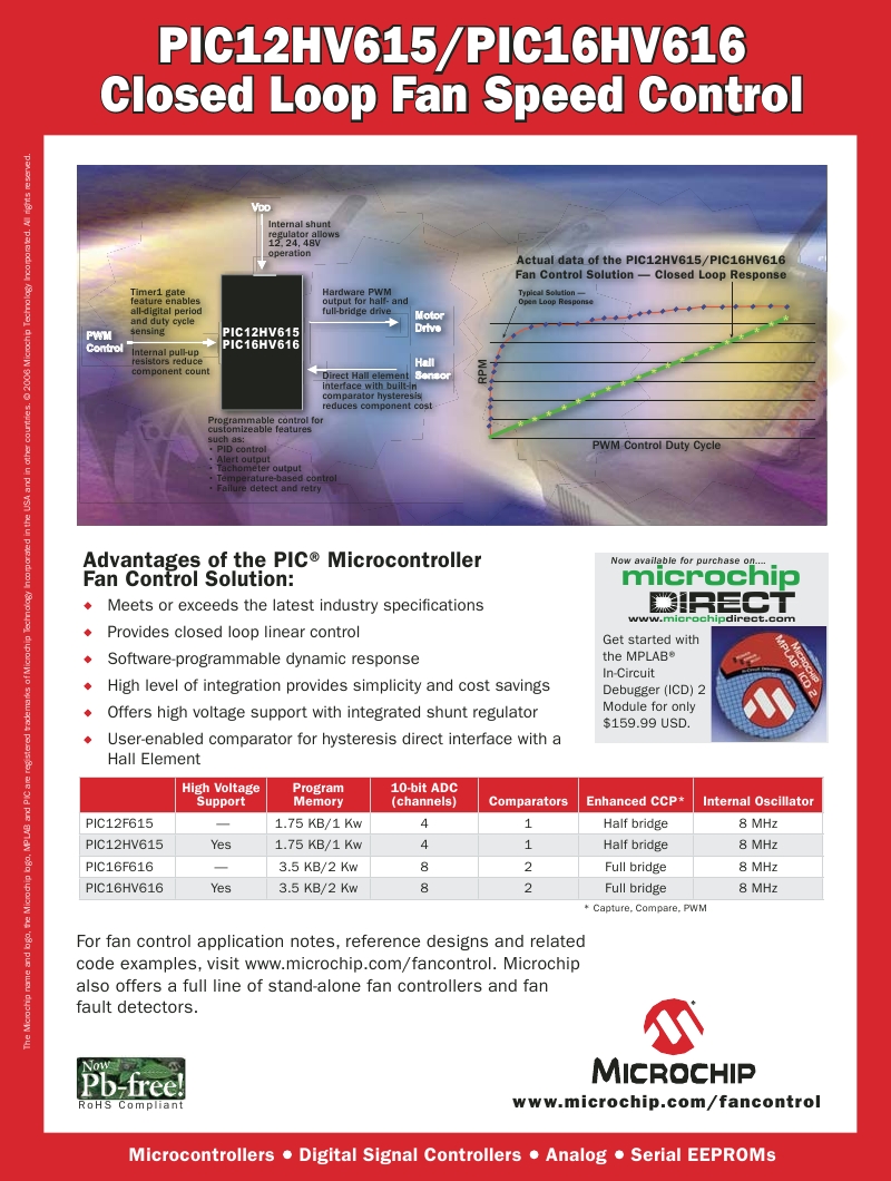 Nuts and Volts 2006-10